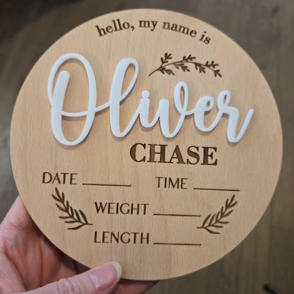 1 шт. Деревянная табличка с им – обзор и цена Home Decor Product